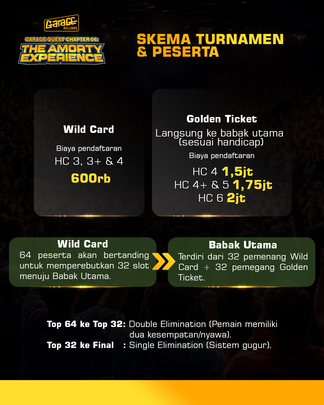 The Amorty Experience