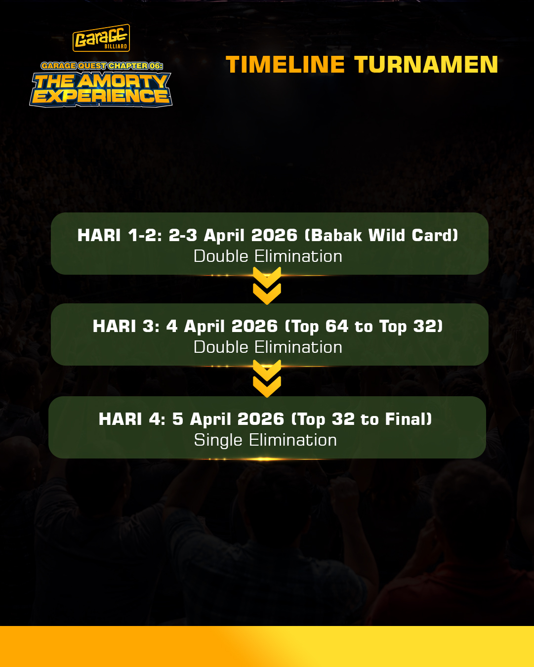 The Amorty Experience