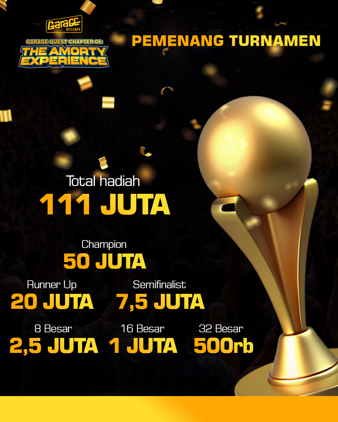 The Amorty Experience